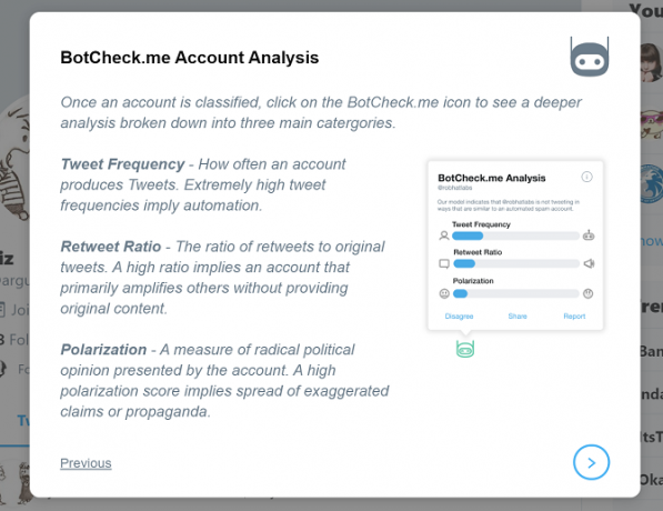 παράμετροι ανάλυσης λογαριασμού botcheck