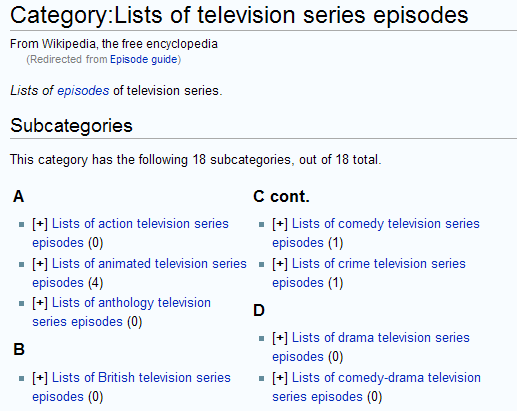 λίστα επεισοδίων τηλεόρασης wikipedia