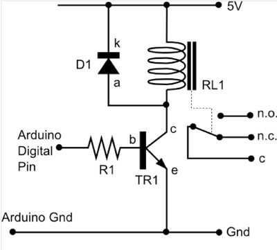 οικιακός αυτοματισμός arduino