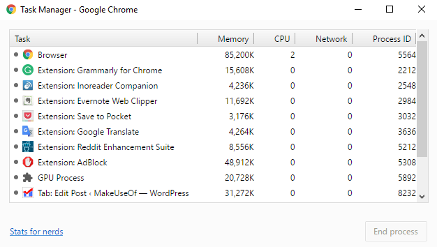 chrome-task-mgr