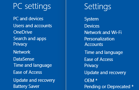 Ρυθμίσεις Windows 10 zPC Vs. Ρυθμίσεις υπολογιστή