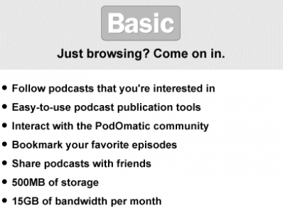 πώς να δημιουργήσετε ένα podcast για έναν ιστότοπο