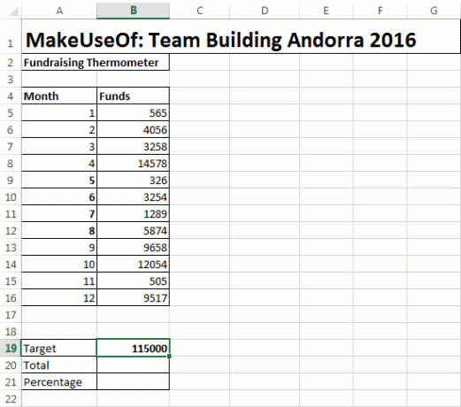 Βασικός πίνακας του Excel