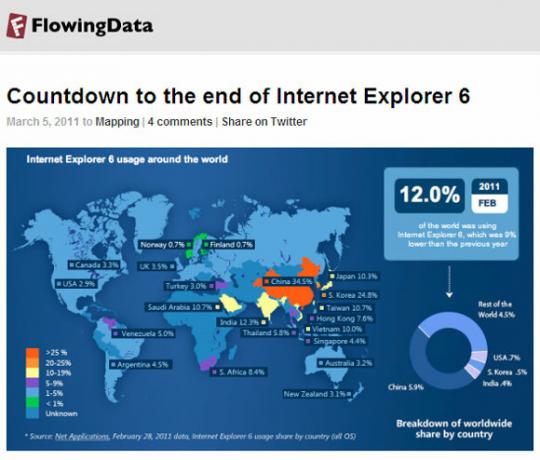 10 ιστολόγια για εντυπωσιακές συλλογές Infographic Infographic06