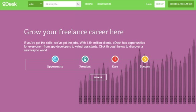ιστότοπος odesk
