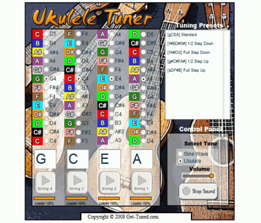 ukulele πόρων online