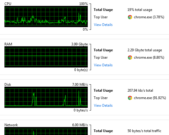 Φέρτε τα Windows σε ταχύτητα με τους πόρους του Auslogics BoostSpeed ​​5