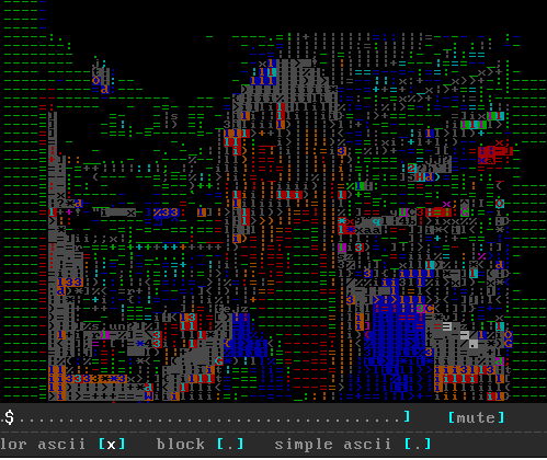 προβολή κώδικα ascii