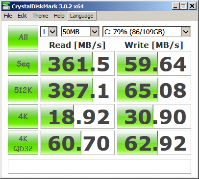 τη διατήρηση του ssd