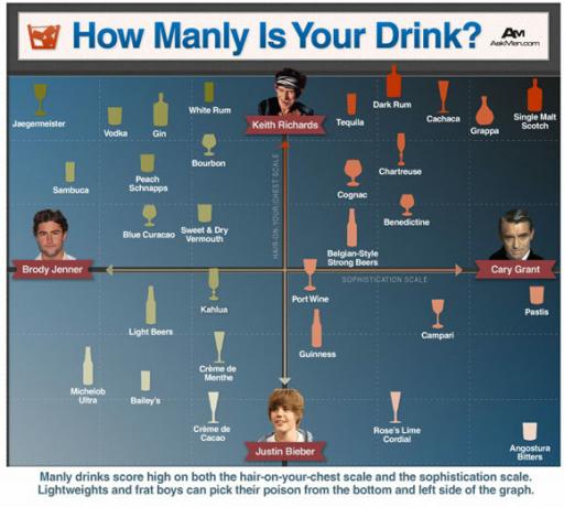 10 ιστολόγια για εντυπωσιακές συλλογές Infographic Infographic07