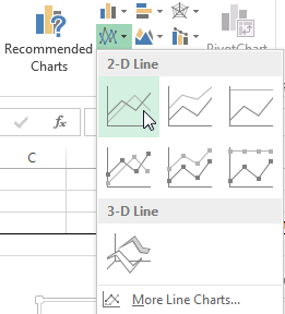 Διαγράμματα Excel 2D Line