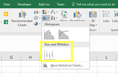 box whisker excel