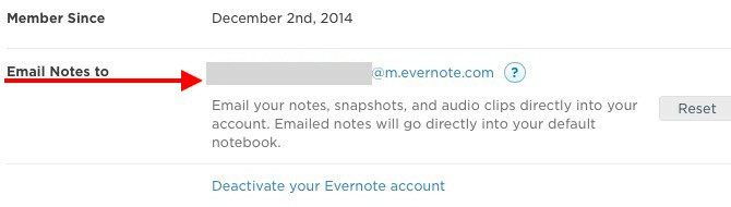 Σημειώσεις μέσω email στο Evernote