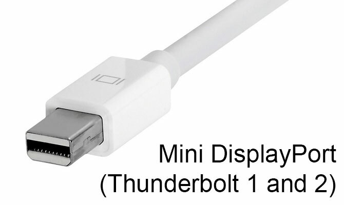 Mini DisplayPort και Thunderbolt 1/2 Connector