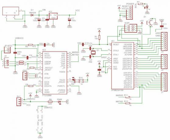 arduino προγραμματισμό