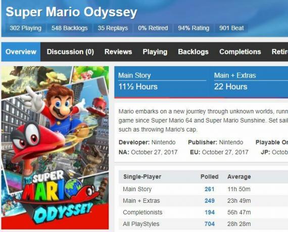 Πόσο καιρό να χτυπήσει είσοδο για την Super Mario Odyssey