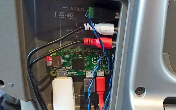 Συνδέστε ένα Raspberry Pi Zero στην τηλεόρασή σας