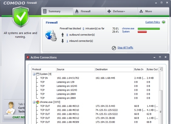 τείχος προστασίας των Windows 7