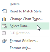 Excel Επιλέξτε περιοχή δεδομένων