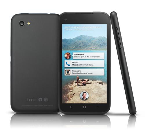 htc-πρώτα