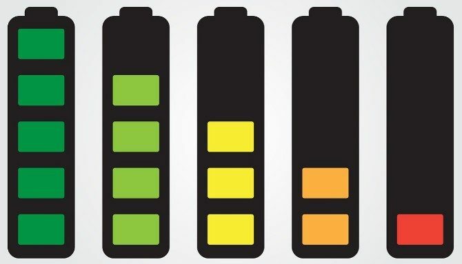 Η ταχεία εξάντληση της μπαταρίας μπορεί να είναι σημάδια μη βαθμονομημένης μπαταρίας