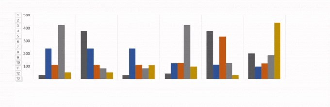 ζωντανά διαγράμματα excel στο powerpoint