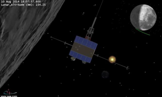 isee-3 σεληνιακή πτήση