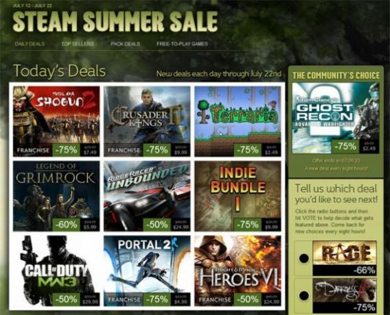 Εγκατέλειψα το PC Gaming, αλλά τώρα επέστρεψα και να γιατί το Steam Summer Sale e1343072416994