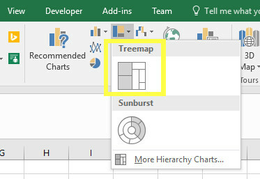 treemaps εισαγάγετε excel