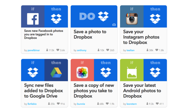 Συνταγές IFTTT Dropbox