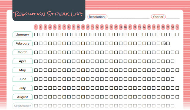Σχεδιασμός παραγωγικότητας - Streak Resolution