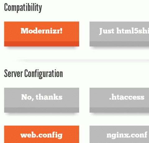 Δημιουργία προτύπων html5
