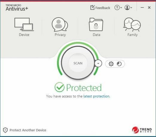 micro antivirus τάση 2017