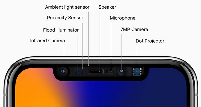 iphone x αισθητήρες και προδιαγραφές