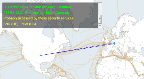 Επίδειξη OpenDataCity Traceroute