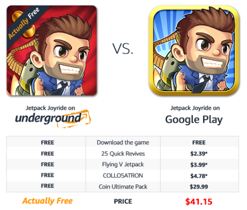 Google Play εναντίον Amazon Appstore: Ποιο είναι καλύτερο; jetpack joyride amazon