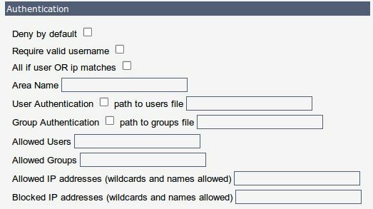 htaccess-έλεγχο ταυτότητας