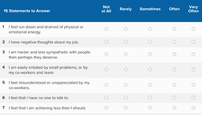 Το Mind Tools προσφέρει ένα δωρεάν κουίζ 15 ερωτήσεων για να ελέγξετε εάν έχετε εξαντληθεί στη δουλειά