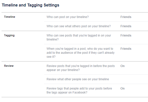 Πώς να σταματήσετε τη δημοσίευση άλλων ατόμων στο Timeline Facebook Ρυθμίσεις χρονολογίου facebook