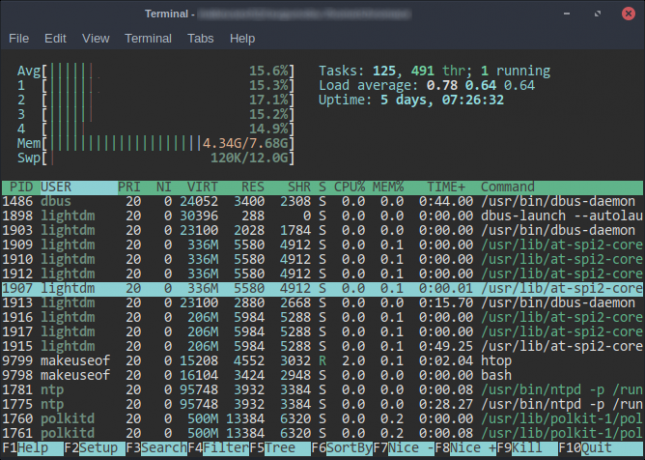 htop task manager αντικαταστήστε την κορυφή