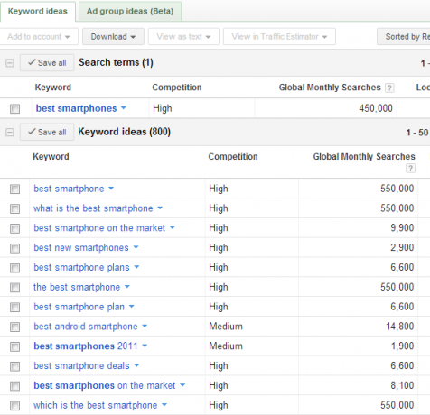 λέξη-κλειδί-adwords3