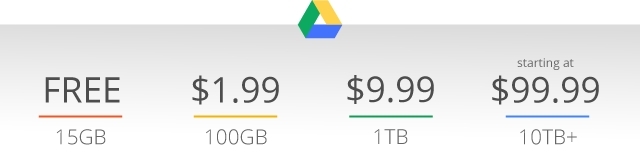 Google-Drive-μείωση-τιμή