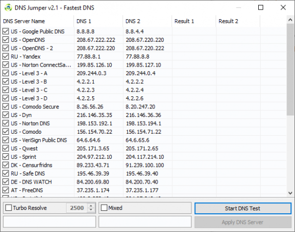 Λίστα δοκιμών DNS Jumper με τα ταχύτερα dns