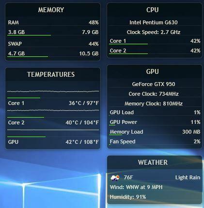 Καλύτερα δέρματα Rainmeter για μια μινιμαλιστική επιφάνεια εργασίας - Illustro