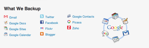 amazon s3 web server