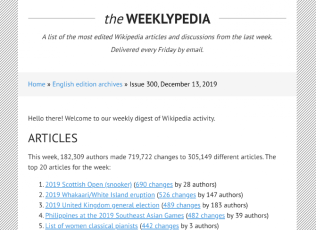 Το Weeklypedia είναι ένα ενημερωτικό δελτίο που απαριθμεί τα άρθρα που πήραν τον μεγαλύτερο αριθμό αλλαγών στη Wikipedia την περασμένη εβδομάδα, καθώς και νέα άρθρα και ενεργές συζητήσεις