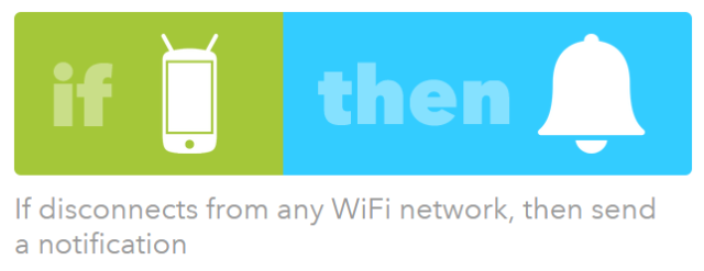 ifttt-wifi-ειδοποίηση