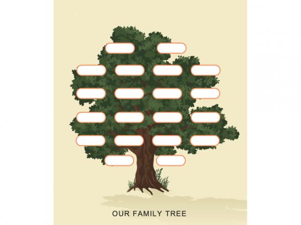 Πρότυπο οικογενειακού δέντρου Tree-TemplateLab