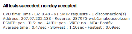 Δοκιμή SMTP: Δοκιμή του διακομιστή smtp του διακομιστή SMTP σε απευθείας σύνδεση2