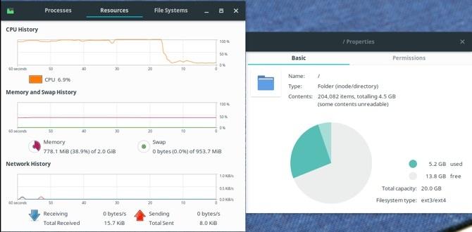 πόροι solus linux